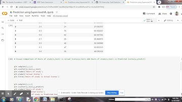 The Spark Foundation Task 1 Prediction using Supervised ML
