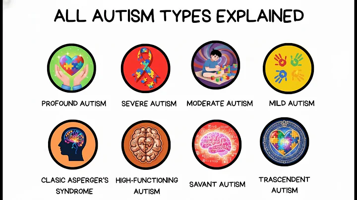 👉 All TYPES of AUTISM explained in 12 minutes