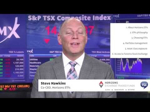 Steve Hawkins, Co-CEO, Horizons ETFs