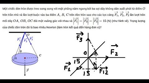 Toán 12: Một chiếc đèn tròn được treo song song với mặt phẳng nằm ngang bởi ba sợi dây không dãn