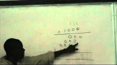 COMP2125 Learning Corner - Video Tutorial - Part 2 of 3 - Unsigned Binary Multiplication