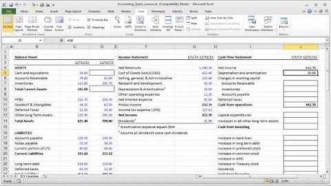 Financial Modeling Quick Lesson Cash Flow Statement Part 1