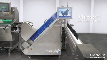 Vision360 Pre Roll Quality Control System with 360 Degree Camera Inspection of Cylindrical Products