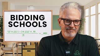 How to Bid School Cleaning and Win the Deal (Formula Included)