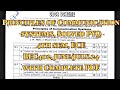 Principles of Communication Systems, PYQ, BEC402, June/July.24, 22 scheme, ECE Stream with pdf