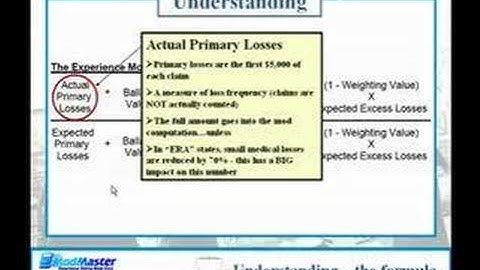 Experience Modification Factor