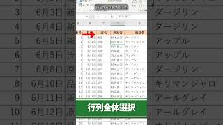 Excelの早ワザ！行や列を秒速で選択する方法！【エクセル時短術】#shorts
