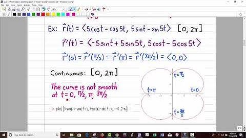 MATH 2415 - Differentiation and Integration of Vector Valued Functions