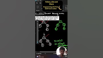 Leetcode - 226 | Invert Binary Tree | Programming with Pirai | Half Moon Coder.