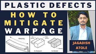 Understanding Warpage In Plastic Parts What Is Warpage In Plastic Plastic Defects Mitigation