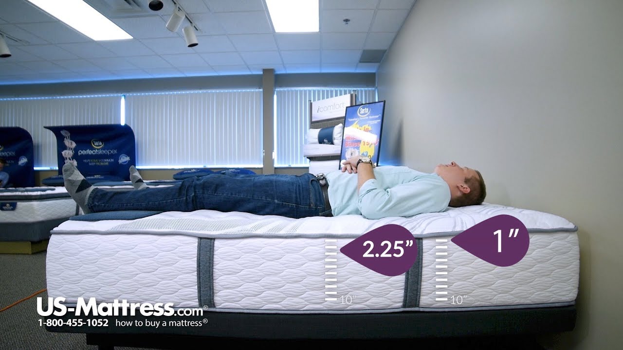 Serta Perfect Sleeper Elite Mendelson II Luxury Firm Mattress Comfort