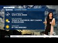 Melissa's forecast: Santa Ana winds will bring gusts to north county