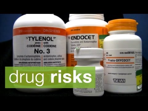 Biggest drug risks