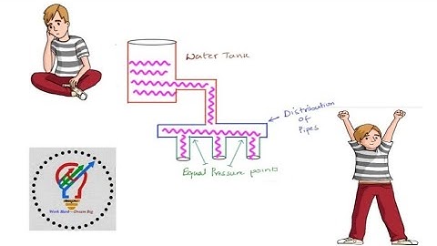 Why voltage is same in parallel connected circuit?