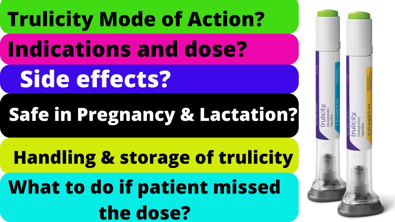 Trulicity injection | GLP1 agonists| Dulaglutide| Trulicity what does it do | Trulicity full Review