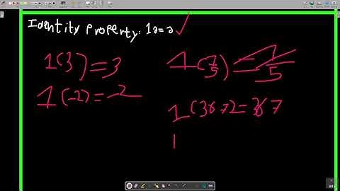Multiplication Properties  - Commutative Associative Inverse & Identity | Algebra | Faisal Al-Edaily