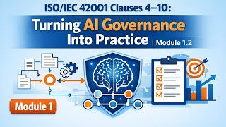 Details ISO/IEC 42001 Clauses 4–10: Turning AI Governance Into Practice | Module 1.2 Guide
