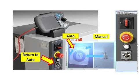 How to move ABB Robot to PP to Routine, PP to Main