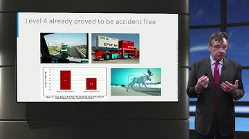 Electric Cars  Automation, the Need for Smart e Mobility   YouTube 720p