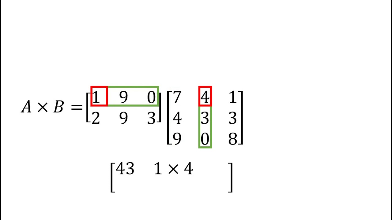 Matrix multiplication animation - YouTube