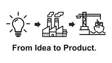 SourceWorxs Capability Statement (Video)