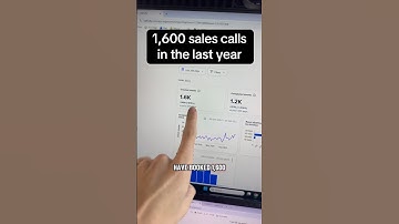How I Made 1,600 Sales Calls With AI!