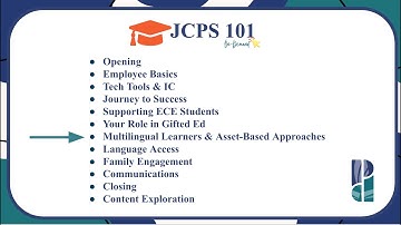 Multilingual Learners & Asset-Based Approaches