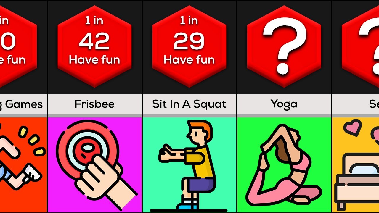 The Most Fun Exercises Probability Comparison YouTube