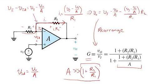 11 The Noninverting Configuration
