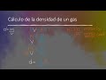 Ecuación General de los Gases: Densidad y Masa Molar