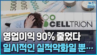 셀트리온 영업익 90% 감소…PPA가 뭐길래/한국경제TV뉴스