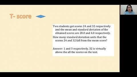Lesson 8 Utilization of Assessment Data