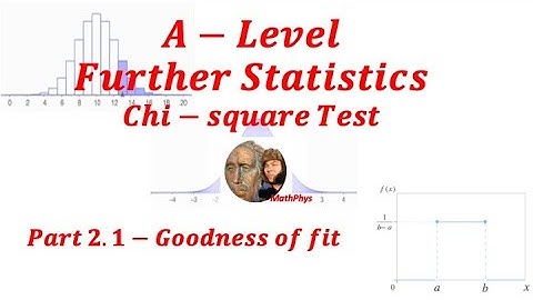 A-LEVEL FURTHER MATHS STATISTICS CHI-SQUARE TESTS GOODNESS OF FIT | PART 2.1