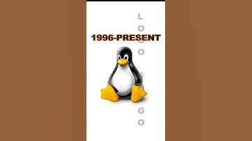 Linux Mint & Linux Logo Evolution #linux #logoshogo #linuxmint #operatingsystem