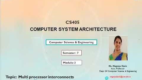 CS405 CSA MODULE 3 SYSTEM INTERCONNECTS(SESSION 2)