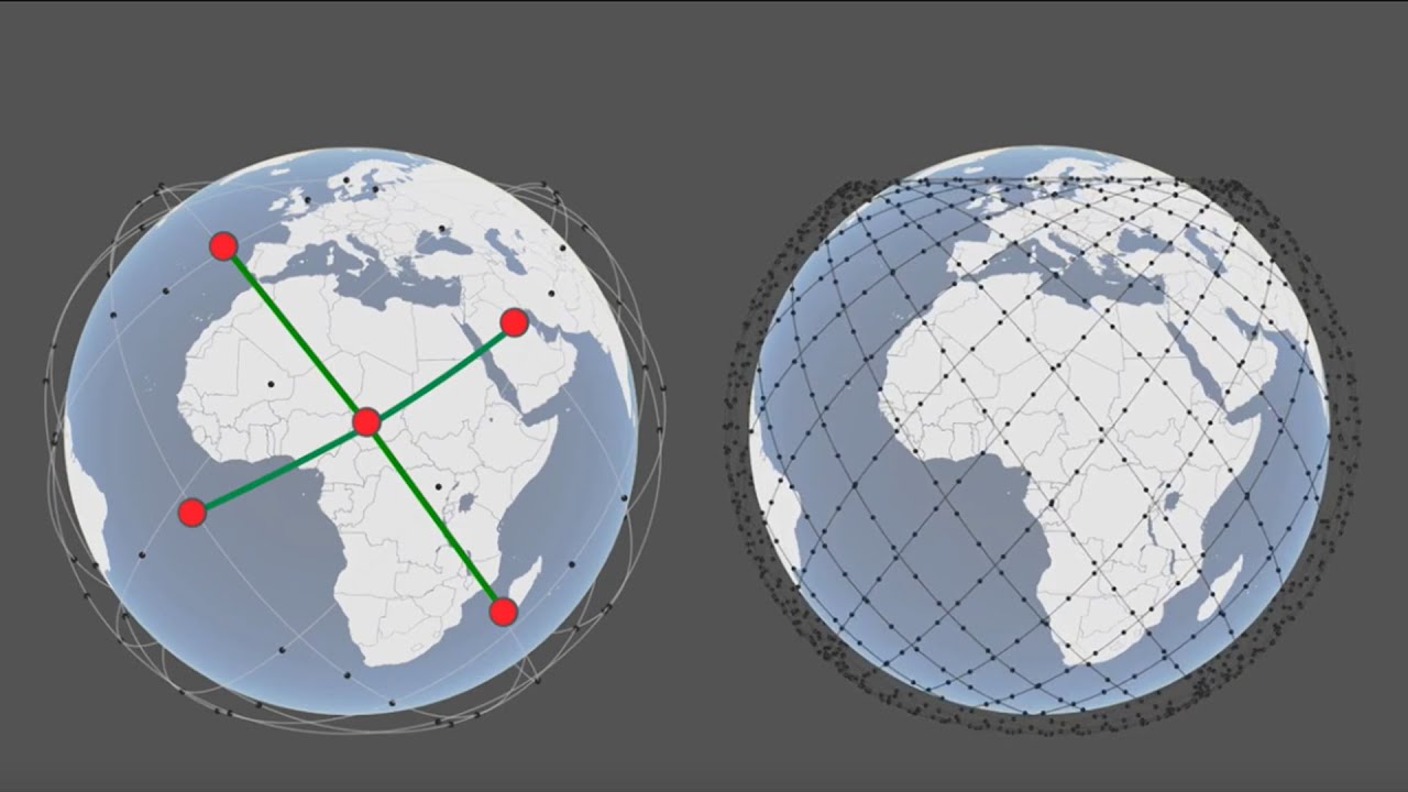 MIT study compares the four largest internet meganetworks