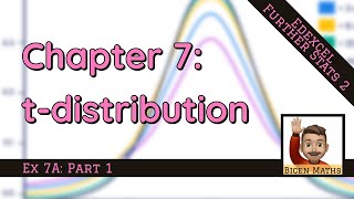 t-distribution 1 • What is it • FS2 Ex7A • 📈