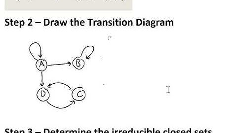 Transient vs  Recurrent States