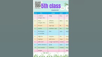 Ap New textbook 5th class telugu index