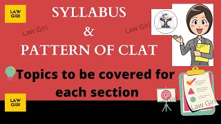 CLAT Syllabus & Pattern | Clat Syllabus 2021/ 2022 | Clat important topics| Clat 2021/2022 Syllabus
