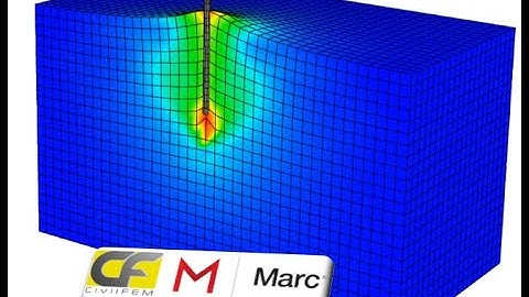 CivilFEM Advanced Contacts: Embedded and Bond-slip behavior.