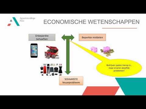 Video: Hoe verhoudt economie zich tot andere sociale wetenschappen?