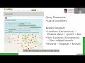 EDDMapS Summit 2022 - User Tools – Downloads, Alerts, Saved Queries – Rebekah Wallace, UGA