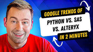 Python, SAS, & Alteryx: Google Search Trends Over Time