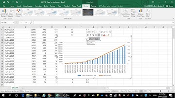 Using excel Raw COVID19 data to complete a complex graph