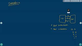 ASIC Verification Sample Class 2