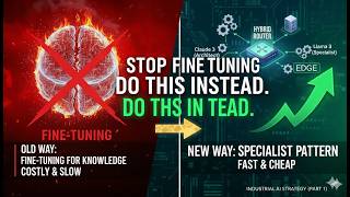Stop Fine Tuning for Knowledge  Do This Instead. | Industrial AI Strategy Symbiogenesis Protocol Fine Tuning Part 2