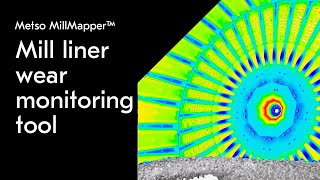 MillMapper™ wear monitoring tool