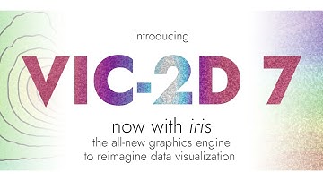 Announcing VIC-2D Version 7 - Now with iris