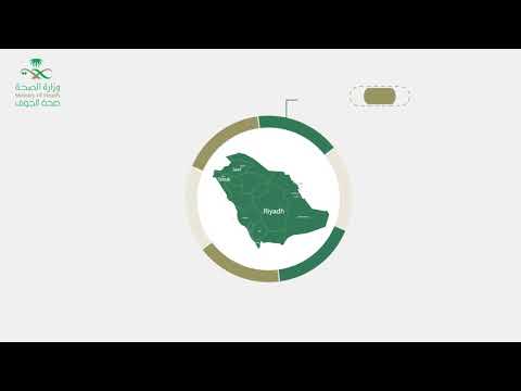 مشاريع ال 100 يوم الصحية بصحة الجوف